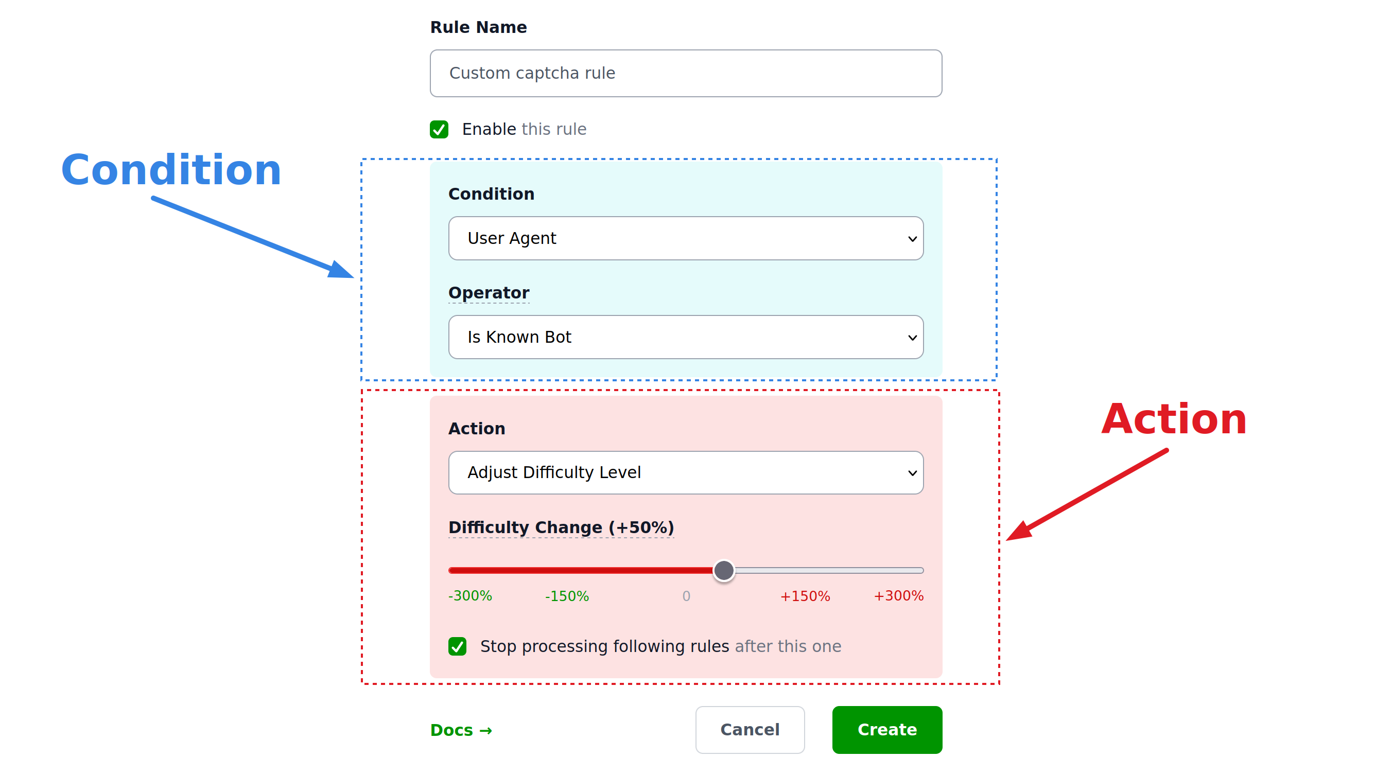 Difficulty rules structure